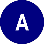 Logo of Abraxas (ABP).
