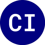 Logo of Calvert International Re... (CVIE).