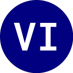 Logo of VanEck IG Floating Rate ... (FLTR).