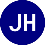 Logo of Janus Henderson Securiti... (JSI).