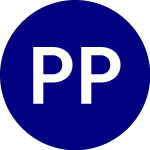 Logo of Permex Petroleum (OILS.WS).