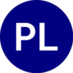 Logo of P L C Systems (PLC).