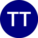 Logo of Targets TR Xxiv (TOI).