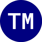 Logo of  (TTTM.U).