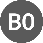 Logo of Bank Of America (BOAC34Q).