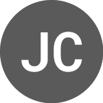 Logo of Johnson Controls (J1CI34R).