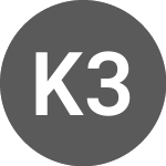 Logo of KERIN 3.639%27may27 (KERAE).