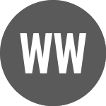 Logo of Wind&Solar W NR Idx (NWSWN).