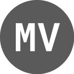 Logo of MVR vs US Dollar (MVRUSD).