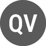 Logo of QAR vs US Dollar (QARUSD).