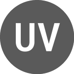 Logo of UZS vs Euro (UZSEUR).