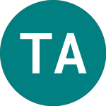 Logo of Td Ameritrade (0LC9).
