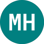 Logo of Marel Hf (0MDB).