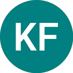 Logo of Kredit Fw (13HF).