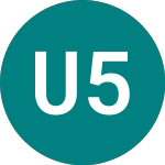 Logo of Ubs. 5.265% (34LS).