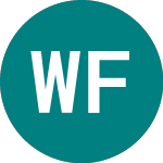Logo of Wt Ftse100 3x S (3UKS).