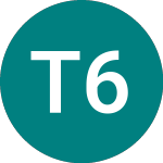 Logo of Tesco 6%nt29 (40OS).
