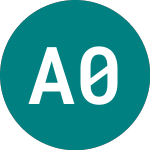 Logo of Assa 0.40% (46LK).