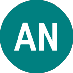 Logo of Amundi Ndq100 (ANXG).