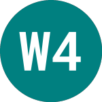 Logo of Wessex 43 (AV94).