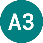 Logo of Ashtead 34 A (BQ53).