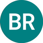 Logo of Blencowe Resources (BRES).
