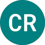 Logo of Caledon Resources (CDN).