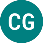 Logo of Chaarat Gold (CGH).