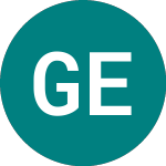 Logo of Green Energy (CKGG).