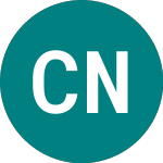 Logo of Cluff Natural Resources (CLNR).