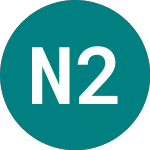 Logo of Nordic 25 (CO78).