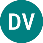 Logo of  (D1SO).