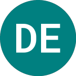 Logo of Draper Esprit Vct (DEVC).