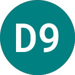 Logo of Digital 9 Infrastructure (DGI9).