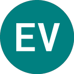 Logo of Eclipse Vct (ECL).