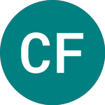 Logo of Citi Fun 27 (FY52).