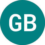 Logo of  (GBF).