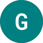 GDWN Logo