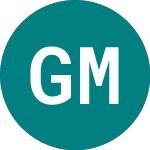 Logo of Golden Metal Resources (GMET).