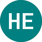 Logo of Harmony Energy Income (HEIC).