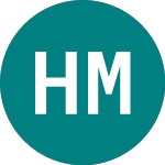 Logo of Hallin Marine Subsea (HMS).