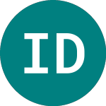 Logo of International Distributi... (IDS).