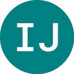 Logo of Ish Japan $ Hdg (IJPD).