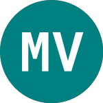 Logo of Molten Ventures Vct (MVCT).