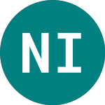 Logo of Narf Industries (NARF).