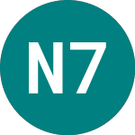 Logo of Notts.b/s.7 7/8 (NOTP).