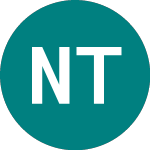 Logo of New Trend Lifestyle (NTLG).