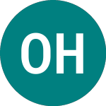 Logo of One Heritage (OHG).