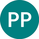 Logo of Paddy Power (PAP).
