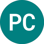 Logo of Polar Capital (PCTS).